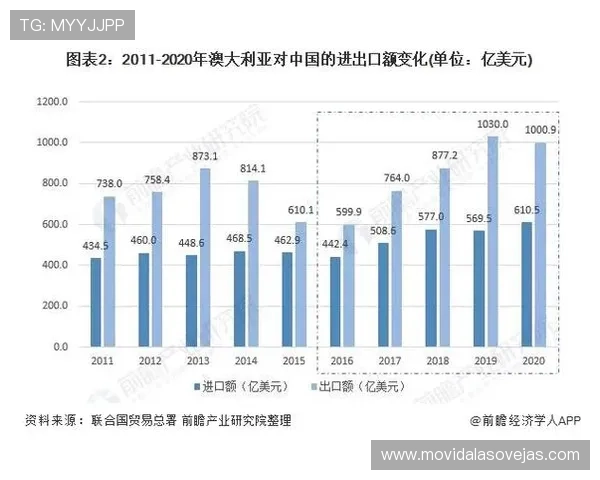 深入解析北京篮球队近期状态及其对手表现的全面对比分析 深入解析北京篮球队近期状态及其对手表现的全面对比分析