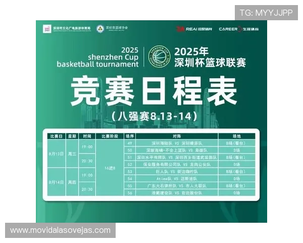 深圳篮球队引领最新篮球意识TOP10榜单展现全新风采与实力 深圳篮球队引领最新篮球意识TOP10榜单展现全新风采与实力