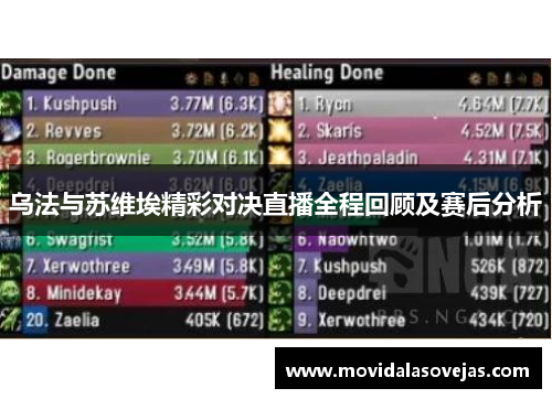 乌法与苏维埃精彩对决直播全程回顾及赛后分析