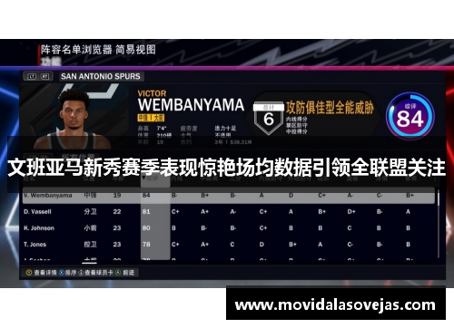文班亚马新秀赛季表现惊艳场均数据引领全联盟关注