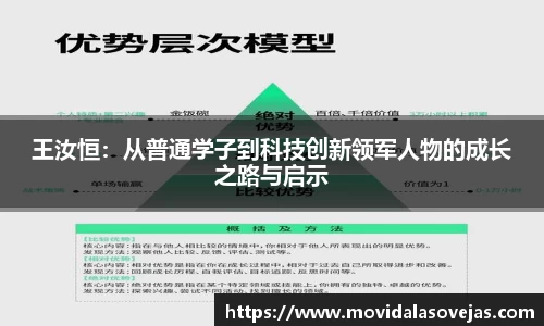 zoty中欧王汝恒：从普通学子到科技创新领军人物的成长之路与启示